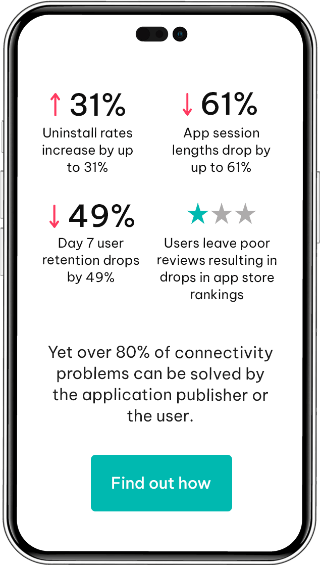 app-partners-mobile--find-out-more--hi-res